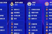 欧冠抽签深度解析：巴黎对决巴萨与曼城，皇马将挑战穆里尼奥昔日球队